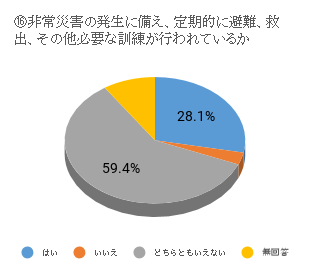 img/chart 16