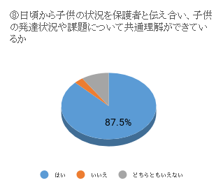 img/chart 8